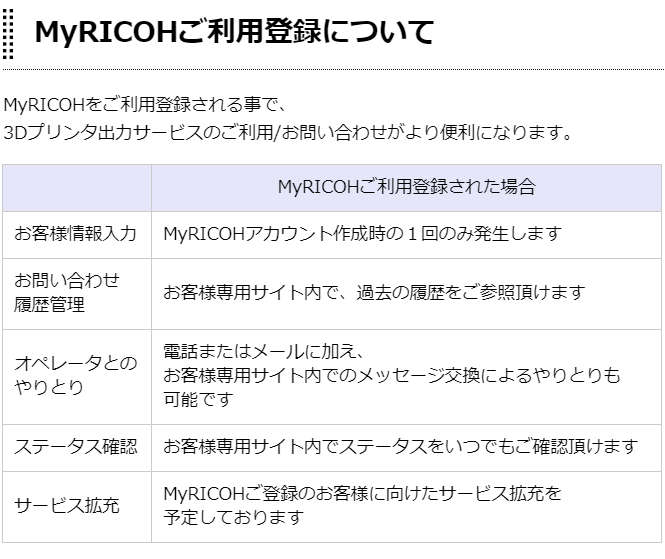 ログイン ３ｄプリンター出力サービス